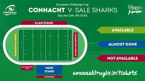 buy sharks rugby tickets